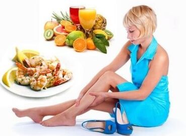 Recomendações nutricionais
